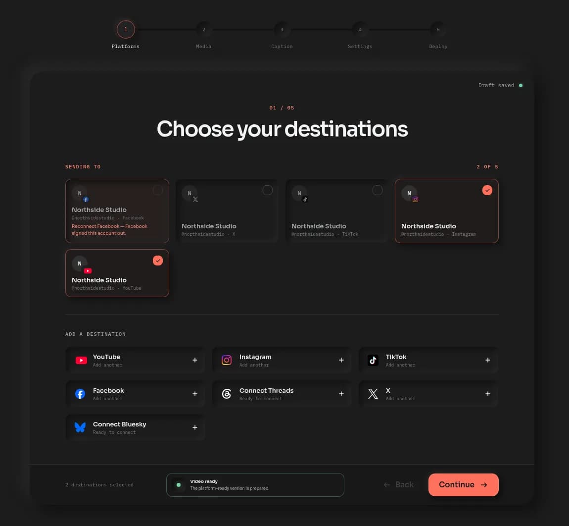 The Platforms step with two of three connected accounts included, and an Add a destination shelf offering Bluesky.